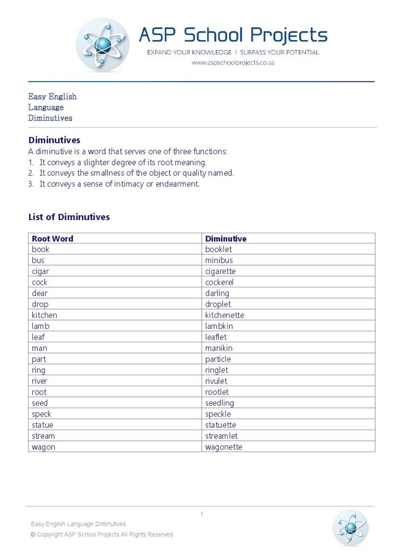 Easy English Home Language