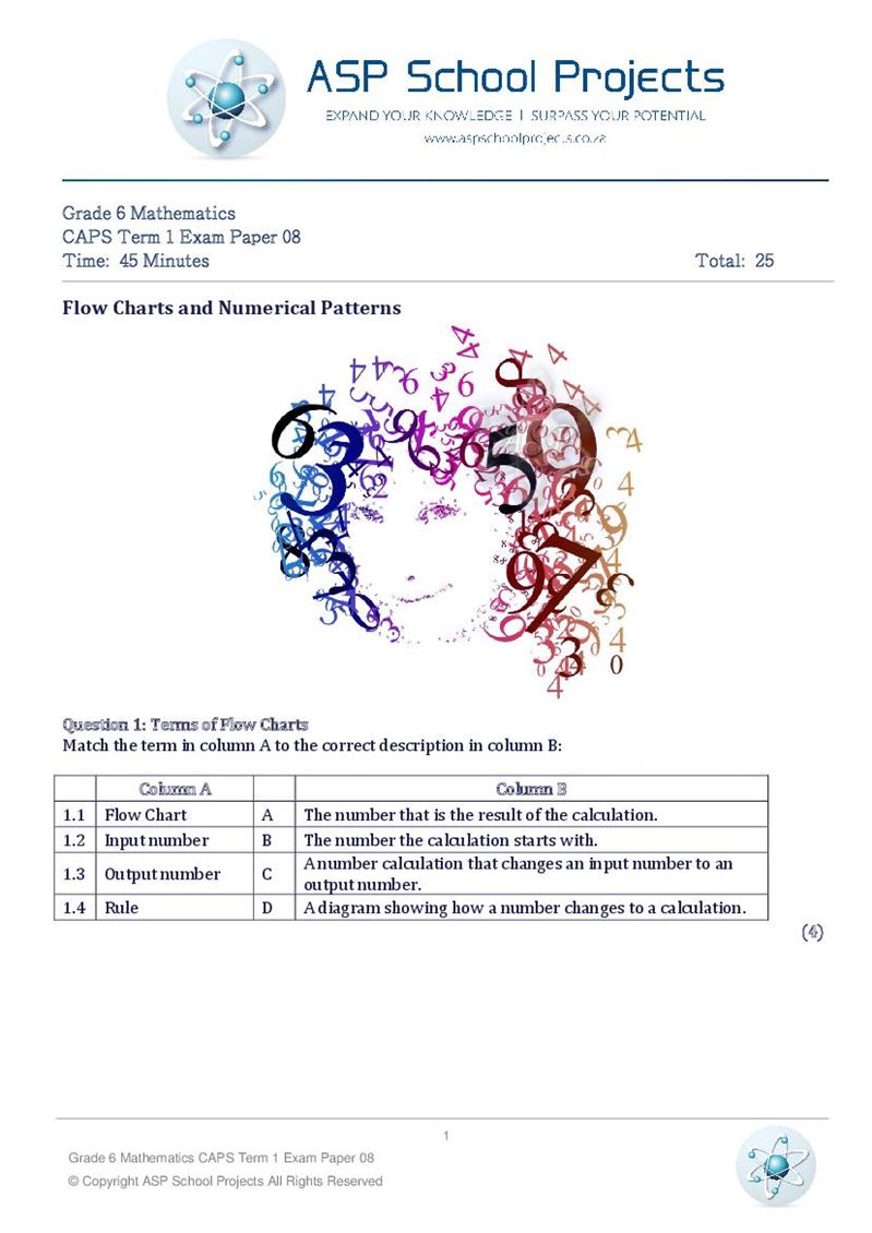 Grade 6 Exam Papers and Answers